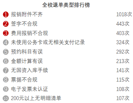 1618464028668961.png image.png