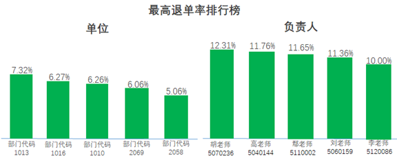 1618464053305892.png image.png