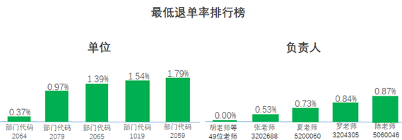 1618464088278200.png image.png