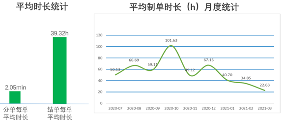 1618464156324680.png image.png