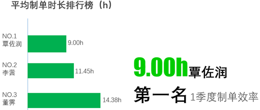 1618464195651435.png image.png