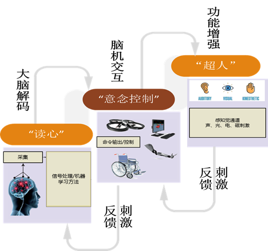 1606914844635751.png image.png