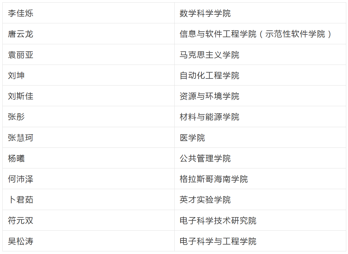 161f9025638047888fe8262525e81be0.png 161f9025638047888fe8262525e81be0.png