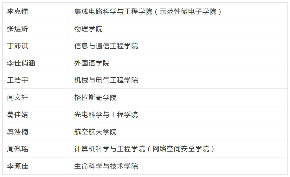 bccce5f9073541ddae38f991a5e41d35.png bccce5f9073541ddae38f991a5e41d35.png